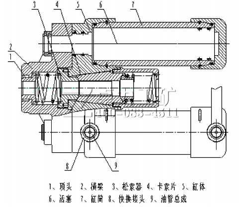 圖 1 礦用錨索張拉機具結(jié)構(gòu)圖