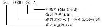 S、SH型單級(jí)雙吸離心泵型號(hào)定義