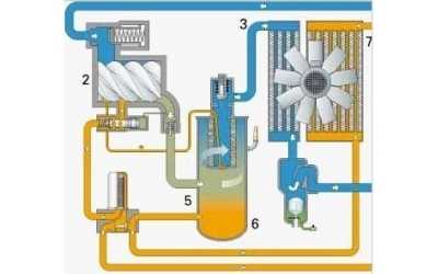 空氣壓縮機(jī)工作原理、空壓機(jī)控制原理